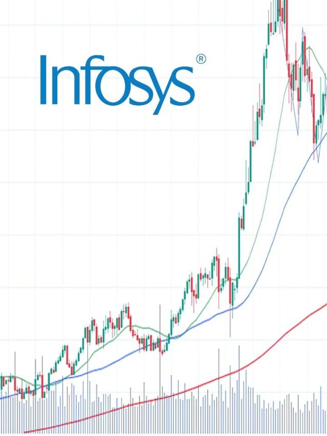 Infosys Shares Plunge 5% Post Q3 Results: What’s Next?